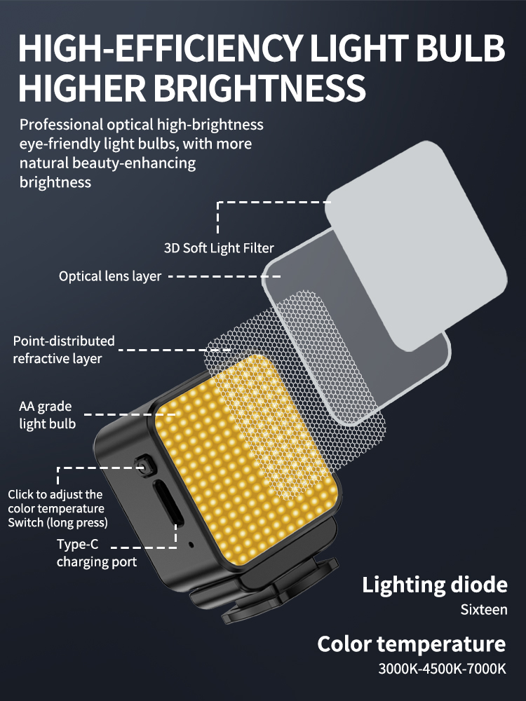 ไฟวิดีโอ LED ขนาดเล็กแบบแม่เหล - Photography Lighting Description บทวิจารณ์และราคา