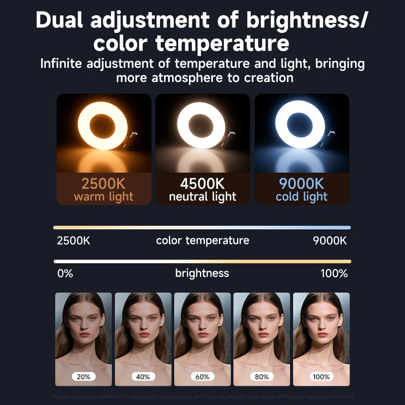 ไฟเติมเซลฟี่ LED สำหรับโทรศัพท - Photography Lighting Handheld บทวิจารณ์และราคา