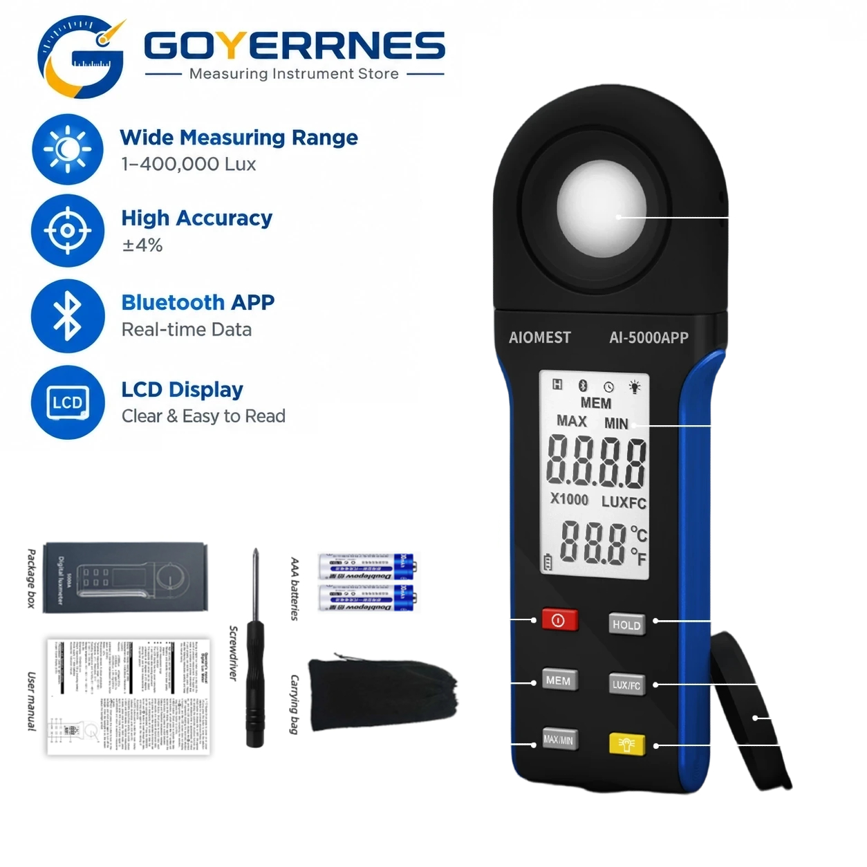 เครื่องวัดความสว่างดิจิทัล 1-4 - Photography Lighting Meter บทวิจารณ์และราคา