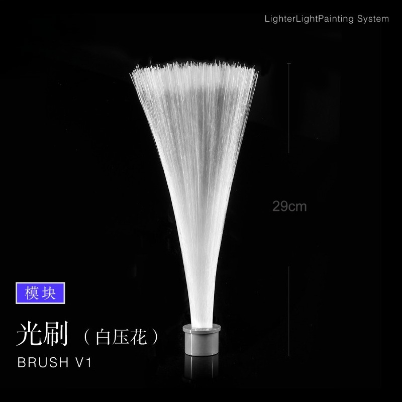โมดูลแปรงไฟ, อุปกรณ์ประกอบฉากส - Photography Lighting Guides บทวิจารณ์และราคา