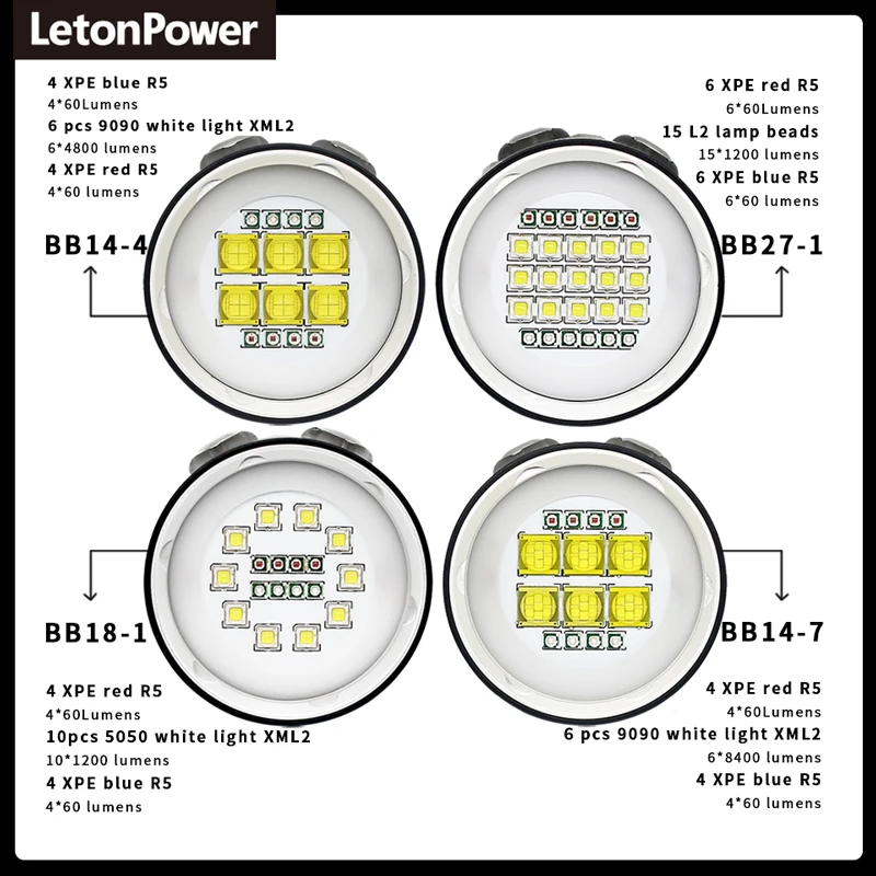 ไฟฉาย LED 27ดวงสำหรับถ่ายภาพใต - Photography Lighting Meter บทวิจารณ์และราคา