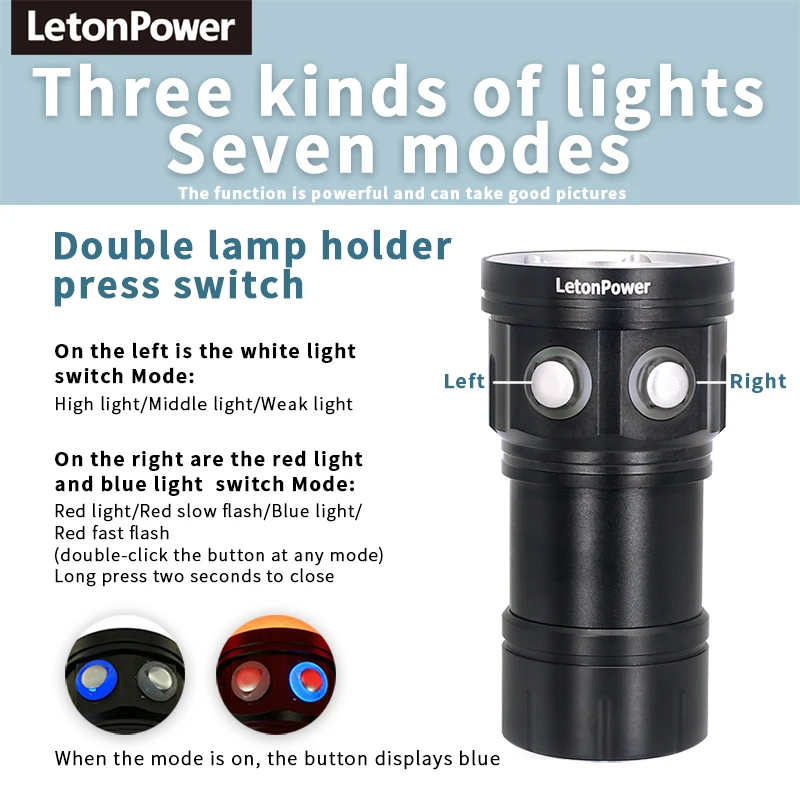 ไฟฉาย LED 27ดวงสำหรับถ่ายภาพใต - Photography Lighting Meter บทวิจารณ์และราคา