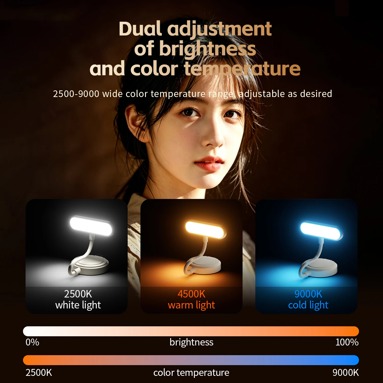 ไฟเติมแสงมือถือแม่เหล็ก 2026 แ - Photography Mobile Lighting บทวิจารณ์และราคา