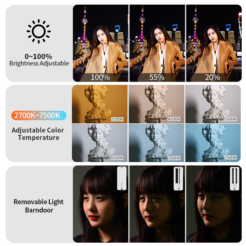 ไฟวิดีโอแบบพกพา JINBEI EFT-220 - Photography Lighting Handheld บทวิจารณ์และราคา