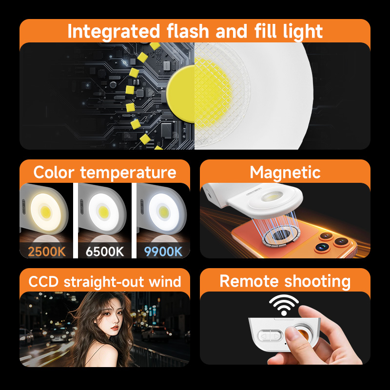 ที่จับไฟแฟลชถ่ายภาพแบบแม่เหล็ก - Photography Lighting Brands บทวิจารณ์และราคา